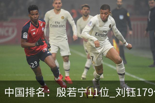 中国排名：殷若宁11位 刘钰179位许赢上涨2位